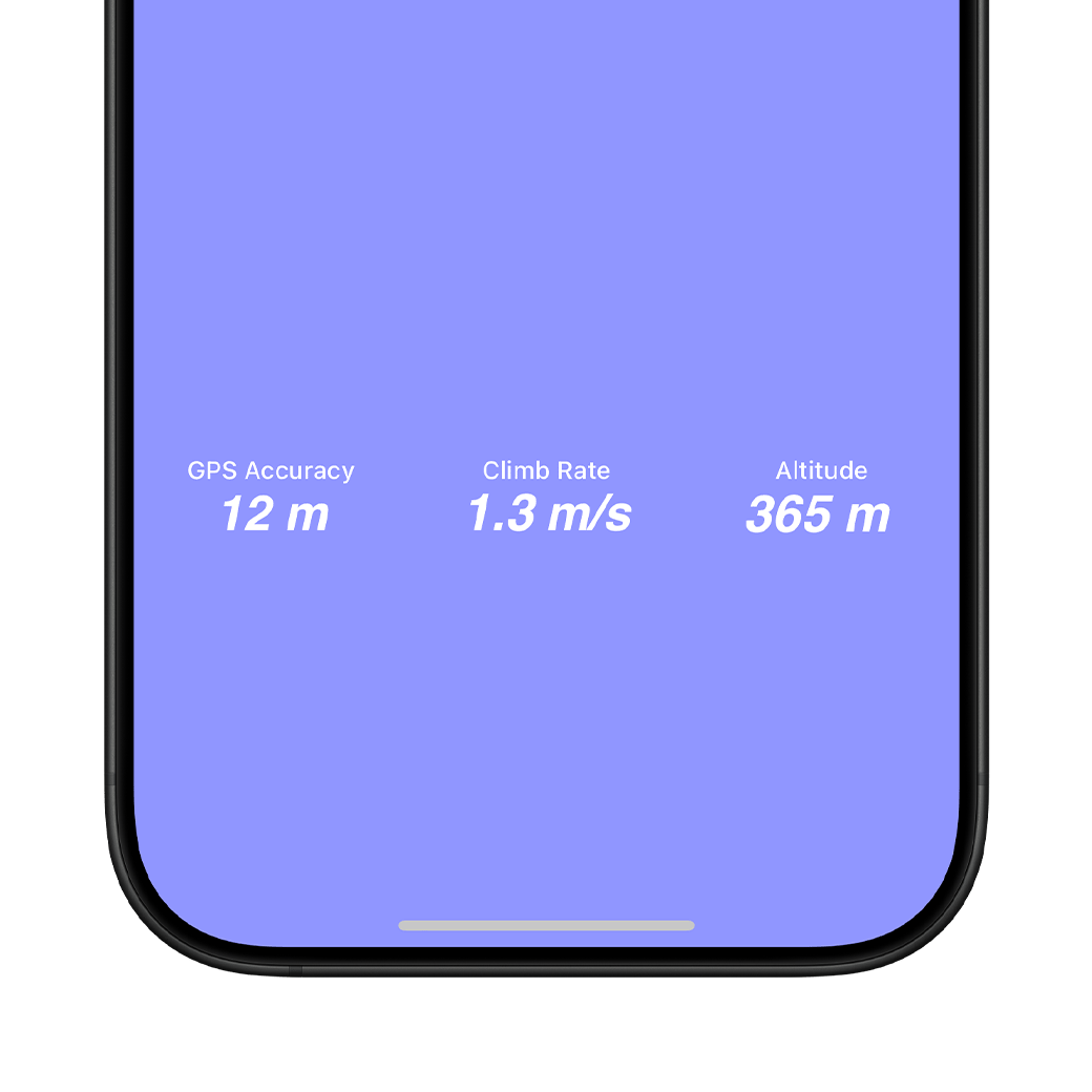 Speed Panels - Bottom Values