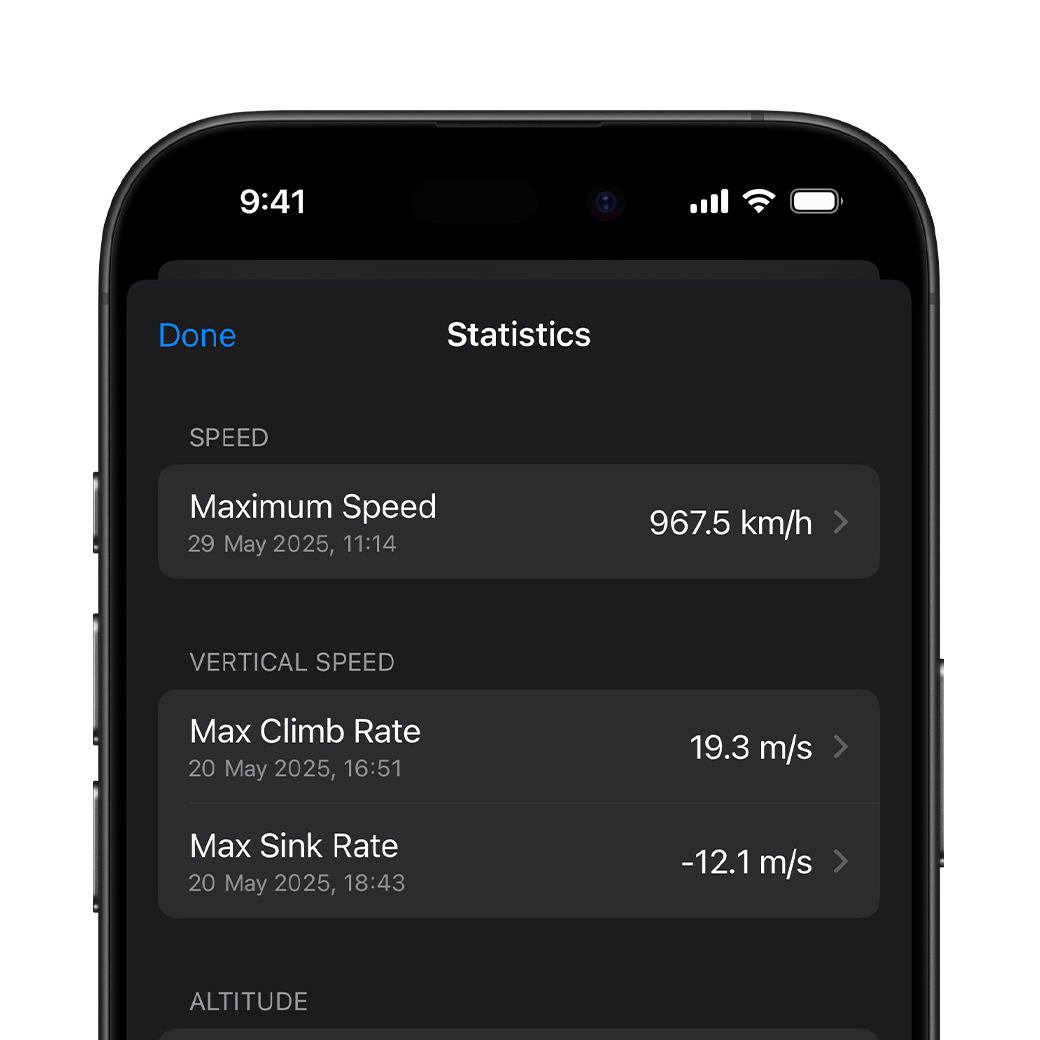 Speed Panels - Dark Statistics